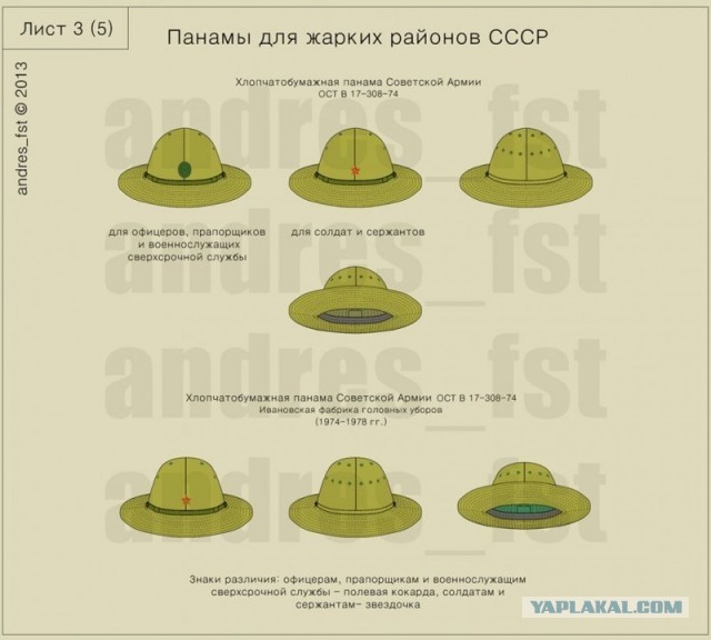 Редкие кадры и архивные снимки 16.03.22