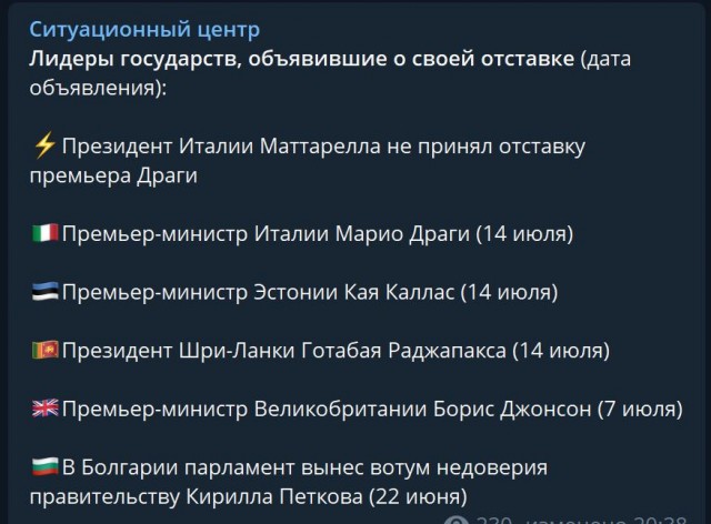 Пандемия съехавших крыш - разновидности болезни. Россия и мир. Часть 38