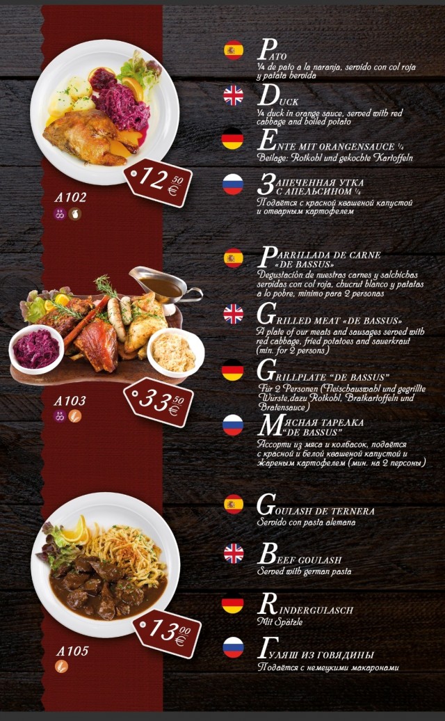 Какие продукты можно купить нынче в Испании на 100 евро или Как изменились цены за последний год