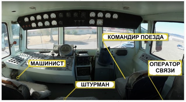 Головная часть самого большого автопоезда, показываем, что внутри