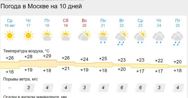 Демократия в опасности!
