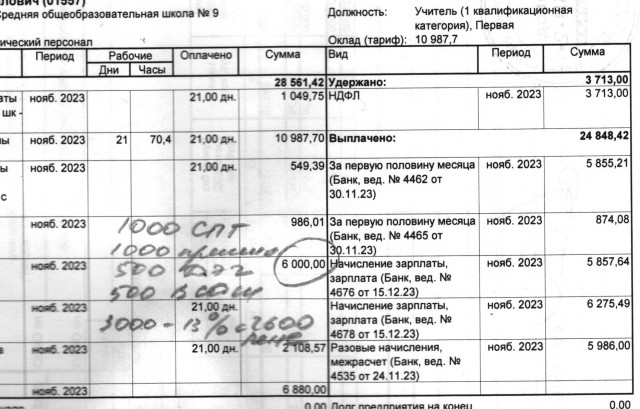 В 20 регионах России заявили о нехватке школьных учителей — «Известия»
