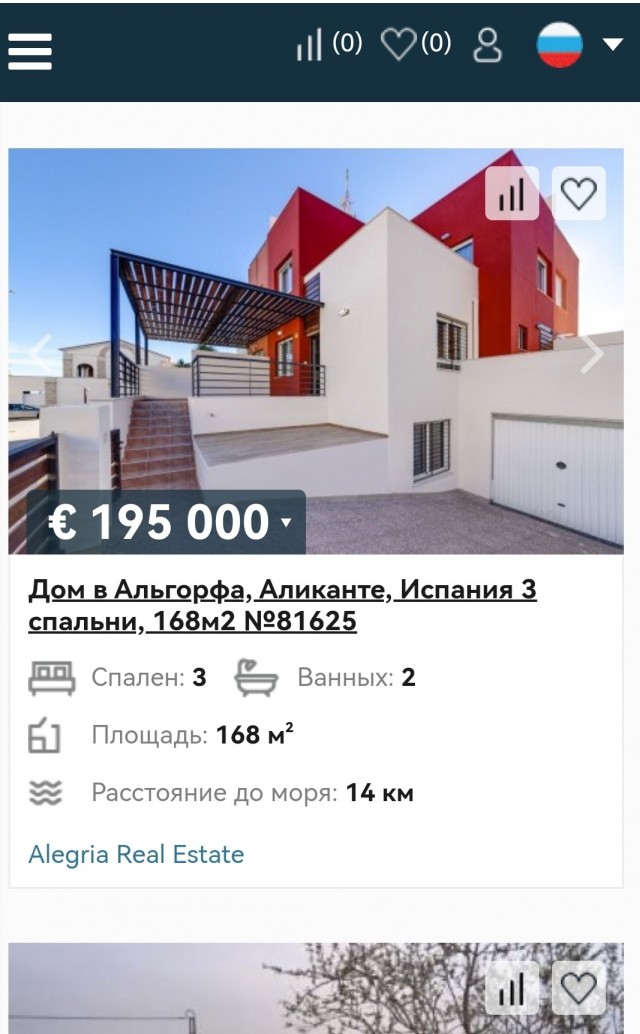 Уютная каморка в Питере