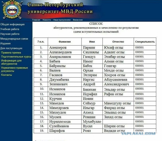 Диаспоры активно лезут в российскую власть?