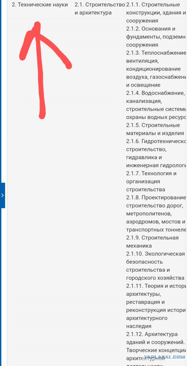 5 самых ненавистных книг из школьной программы СССР