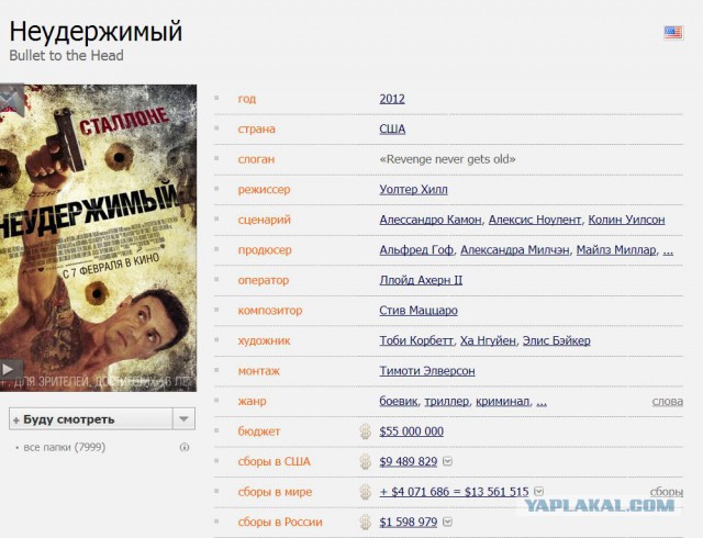 Кассовые провалы 2013 года