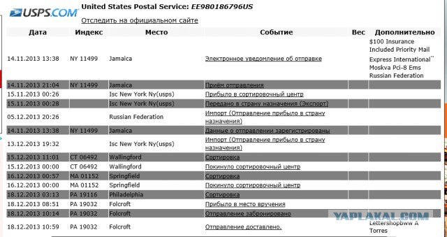 Снова отличилась Почта России