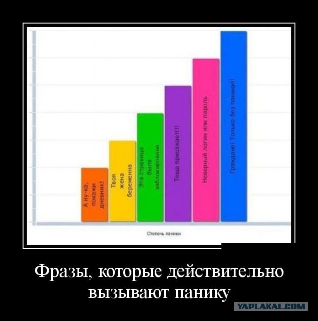 Картинки