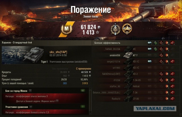 Wargaming 12, WoT сотоварищи