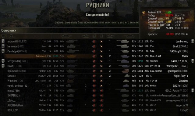 Wargaming 12, WoT сотоварищи