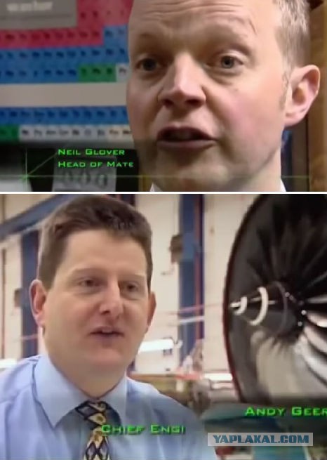 Почему у Бритов лица как у даунов?