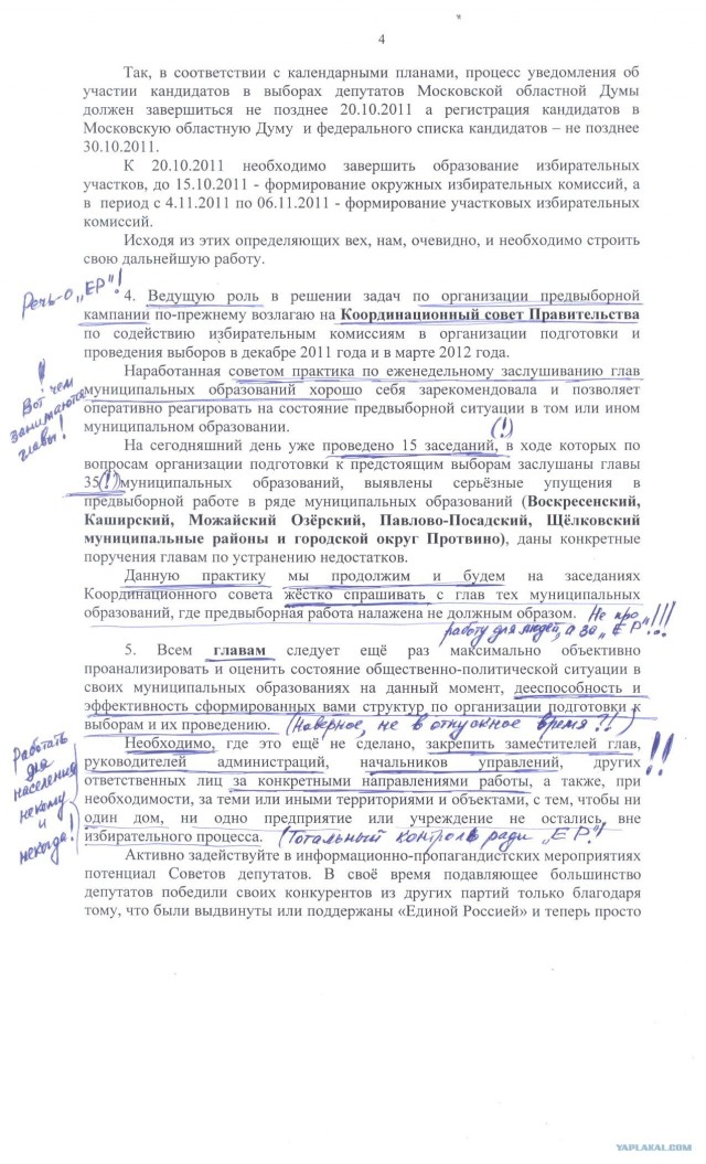 Урна раздора. Нарушения на выборах 2011