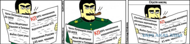 Будет так или нет?