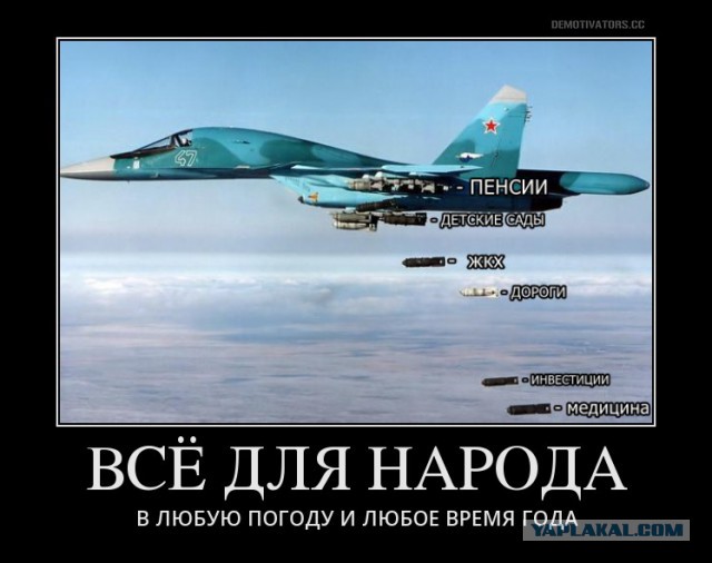 Доходы населения падают
