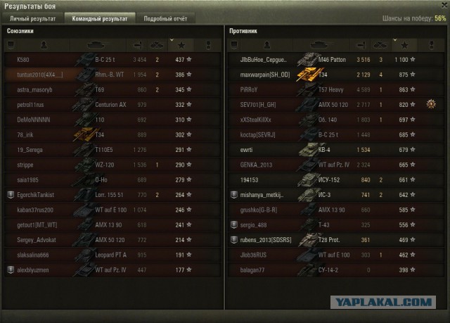 Wargaming 30!