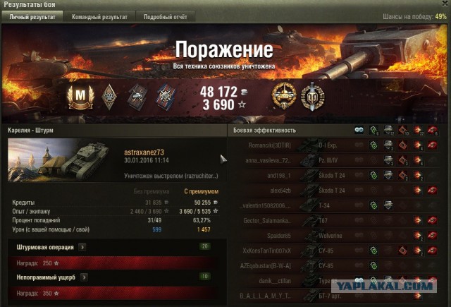 Wargaming 32