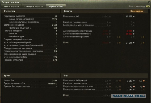 Wargaming 33
