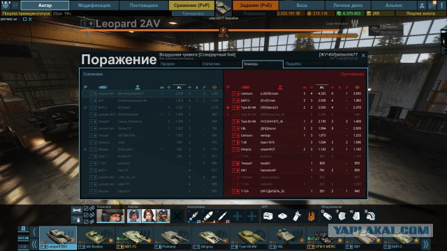 Armored Warfare