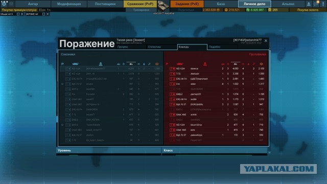 Armored Warfare
