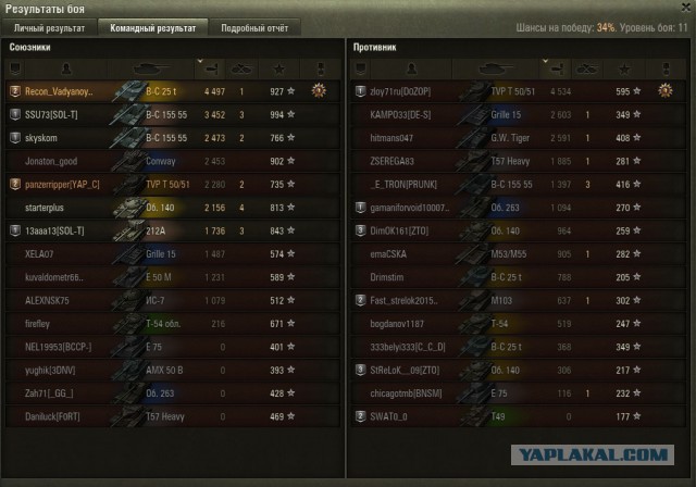 Wargaming 40