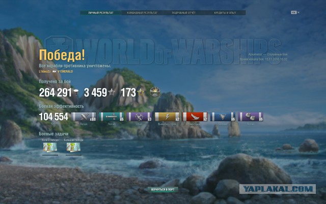 World of warships