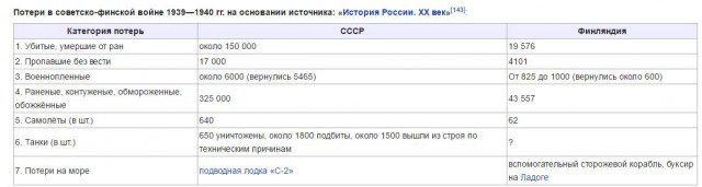 В Швеции и Финляндии собирают деньги на эвакуацию геев из Чечни