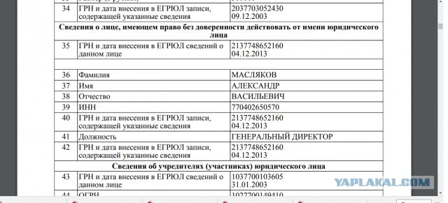 Представители антикоррупционной организации «Трансперенси интернешнл» добились увольнения «отца КВН» Александра Маслякова
