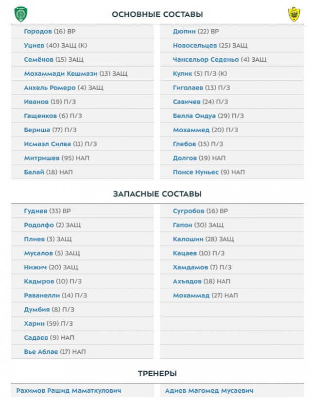 РПЛ 2018-2019(часть 3)