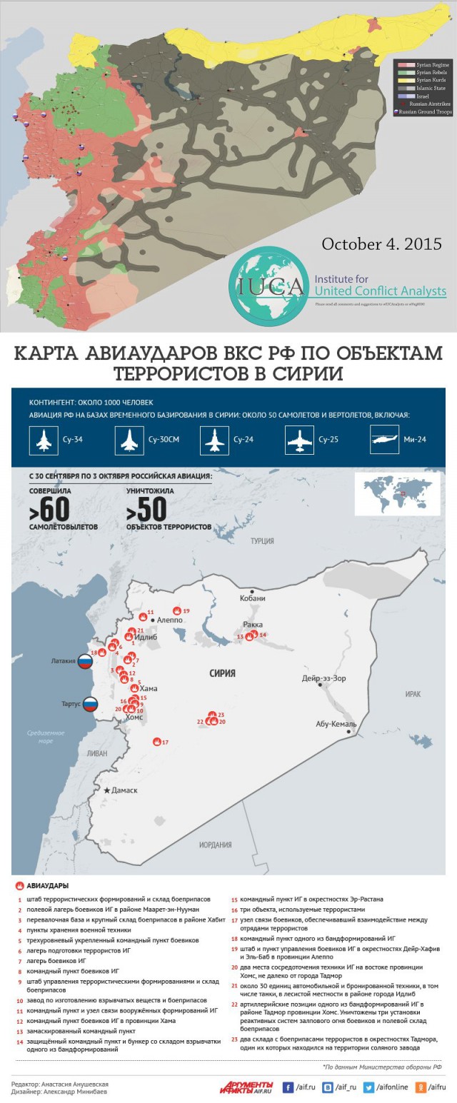 Израиль уничтожил еще один российский комплекс ПВО "Панцирь-С1"