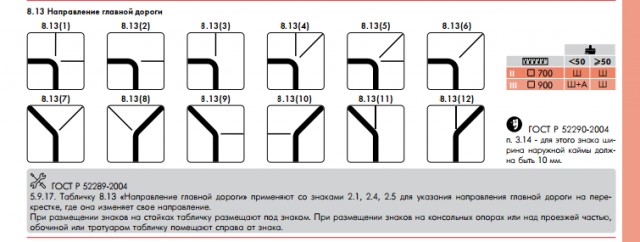 Задача по ПДД из сети