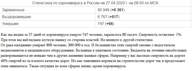 На злобу дня