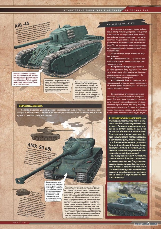 World of tanks