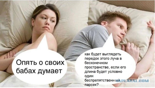 Конец луча