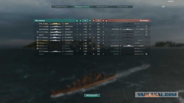 World of Warships - 9