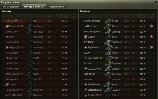 Wargaming 61