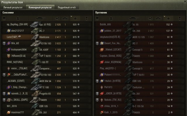 Wargaming 62