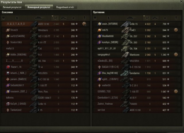 Wargaming 62