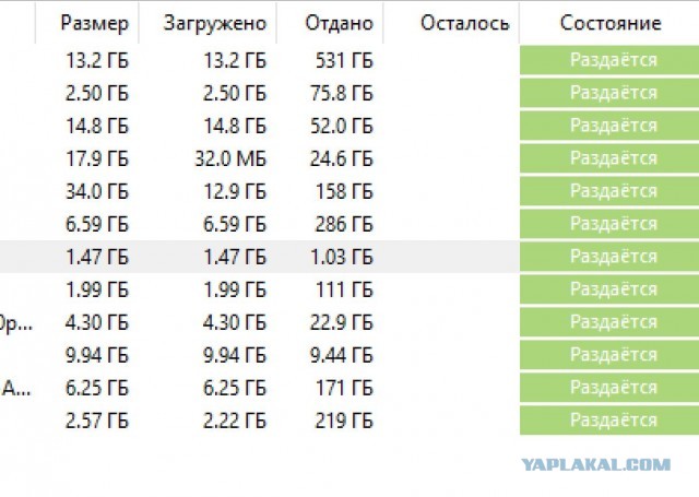 Недавние удары по танкерам в водах Турции могут оказаться не эпизодом, а началом новой фазы противостояния на море.