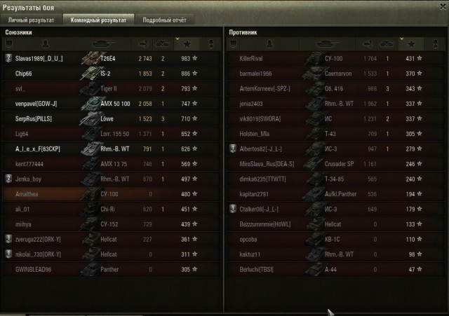 Wargaming 10