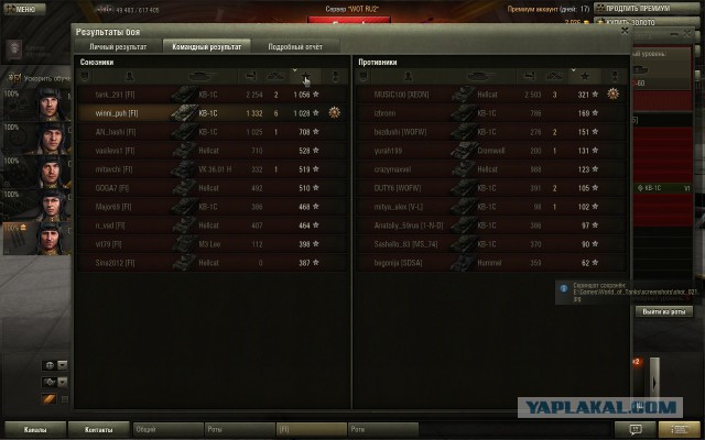 World of Tanks