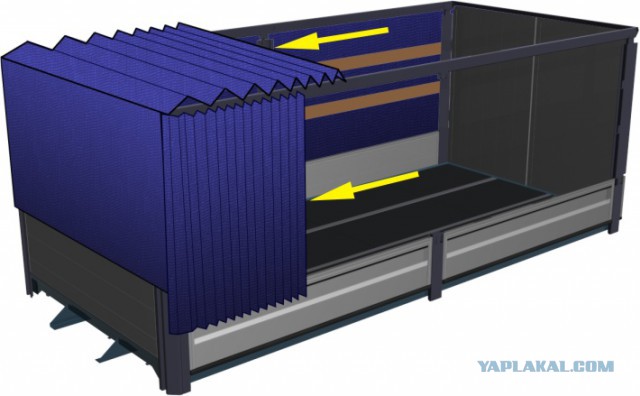 Только для жителей Донецки и Луганска