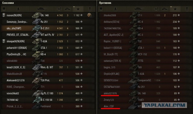 Wargaming 20