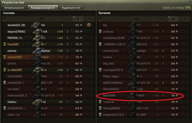 Wargaming 21