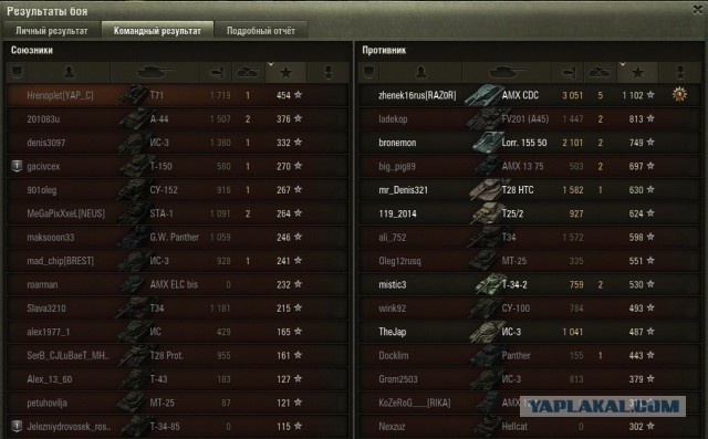 Wargaming 25!
