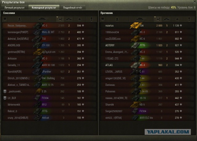Wargaming 30!