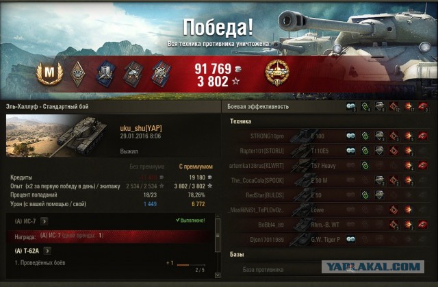Wargaming 32