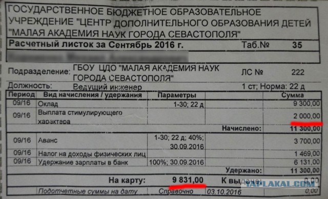 Про зарплату учителей
