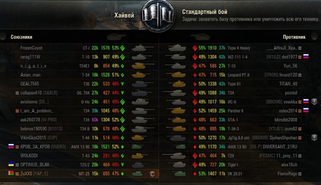 Wargaming 41
