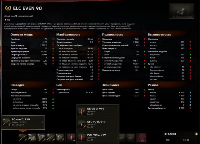 Wargaming 50! Пыщ пыщ, пробил! Урааа!
