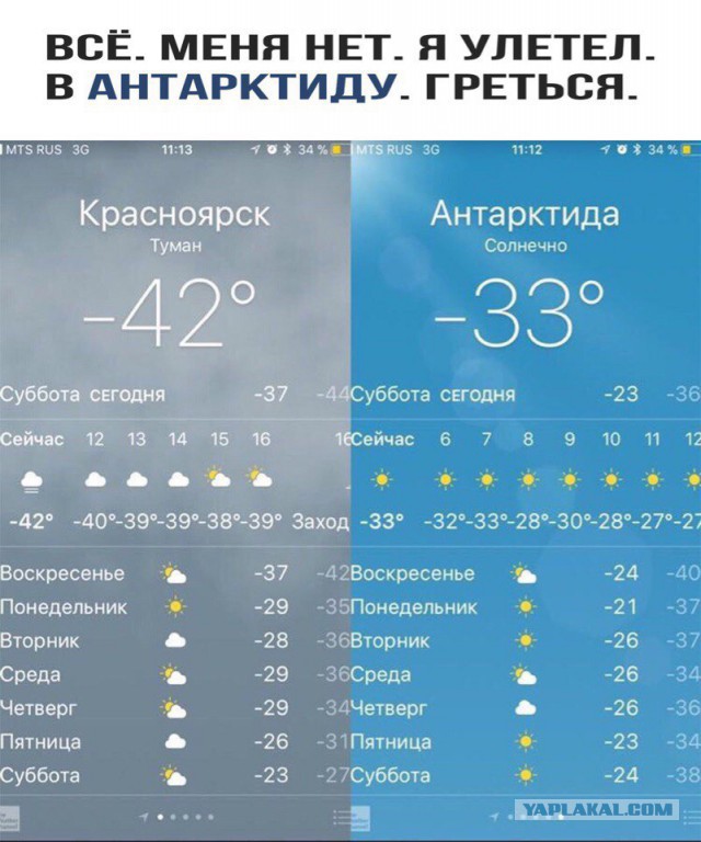 А у вас холодно?)